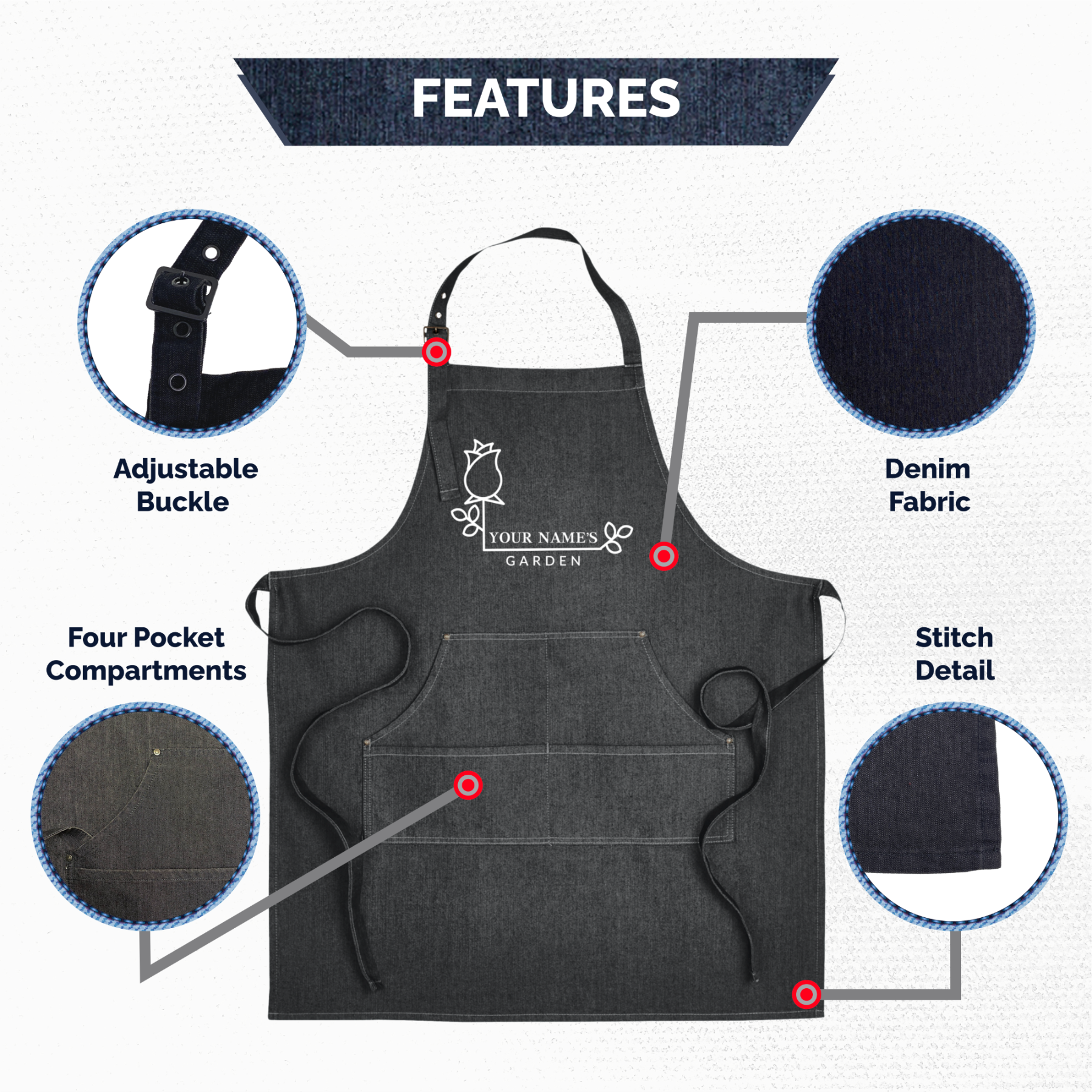 Custom Gardening Denim Apron Features